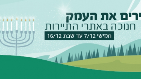 בית הבד ריש לקיש 