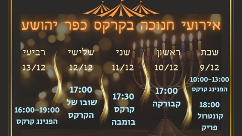 בית הבד ריש לקיש 